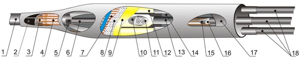 Муфта 3СПТп-10 150/240 (М)