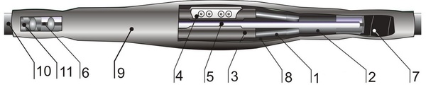Муфта 3СТп-1 70/120